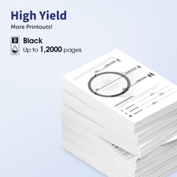 MCYCOLOR Compatible DR730 Drum Unit Replacement for Brother DR-730 DR 730 to Use with MFC-L2710DW MFC-L2750DW HL-L2395DW HL-L2370DW HL-L2350DW HL-L2390DW DCP-L2550DW Printer (2 Pack, NOT Toner)